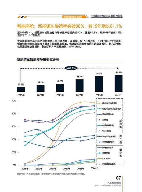 东莞36起亚对未来市场的预测，名爵汽车品牌文化的传播
